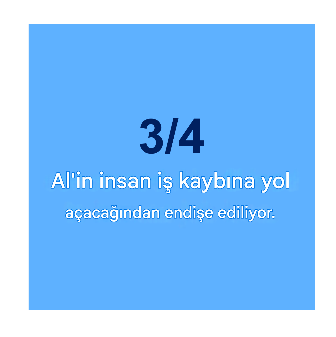 Anket katılımcılarının dörtte üçü, yapay zekâ nedeniyle insan işlerinin kaybından endişeli.