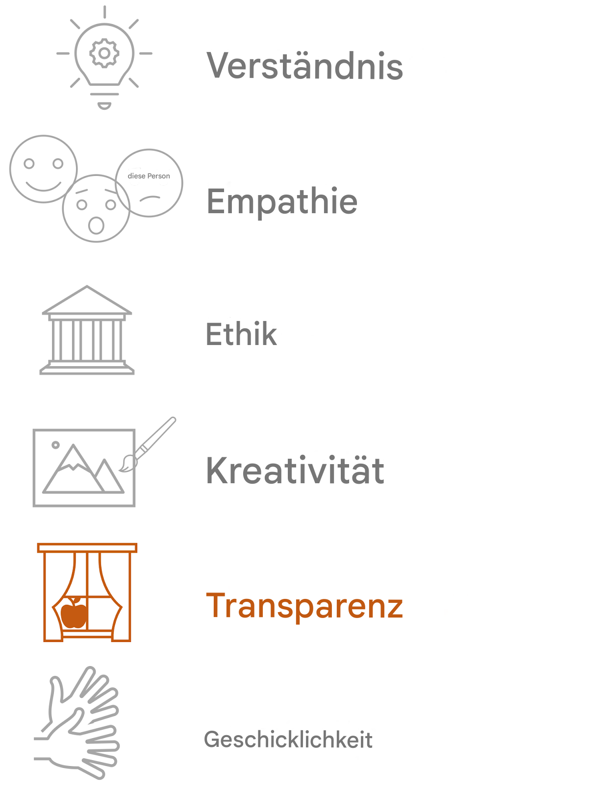 Transparenz hervorheben