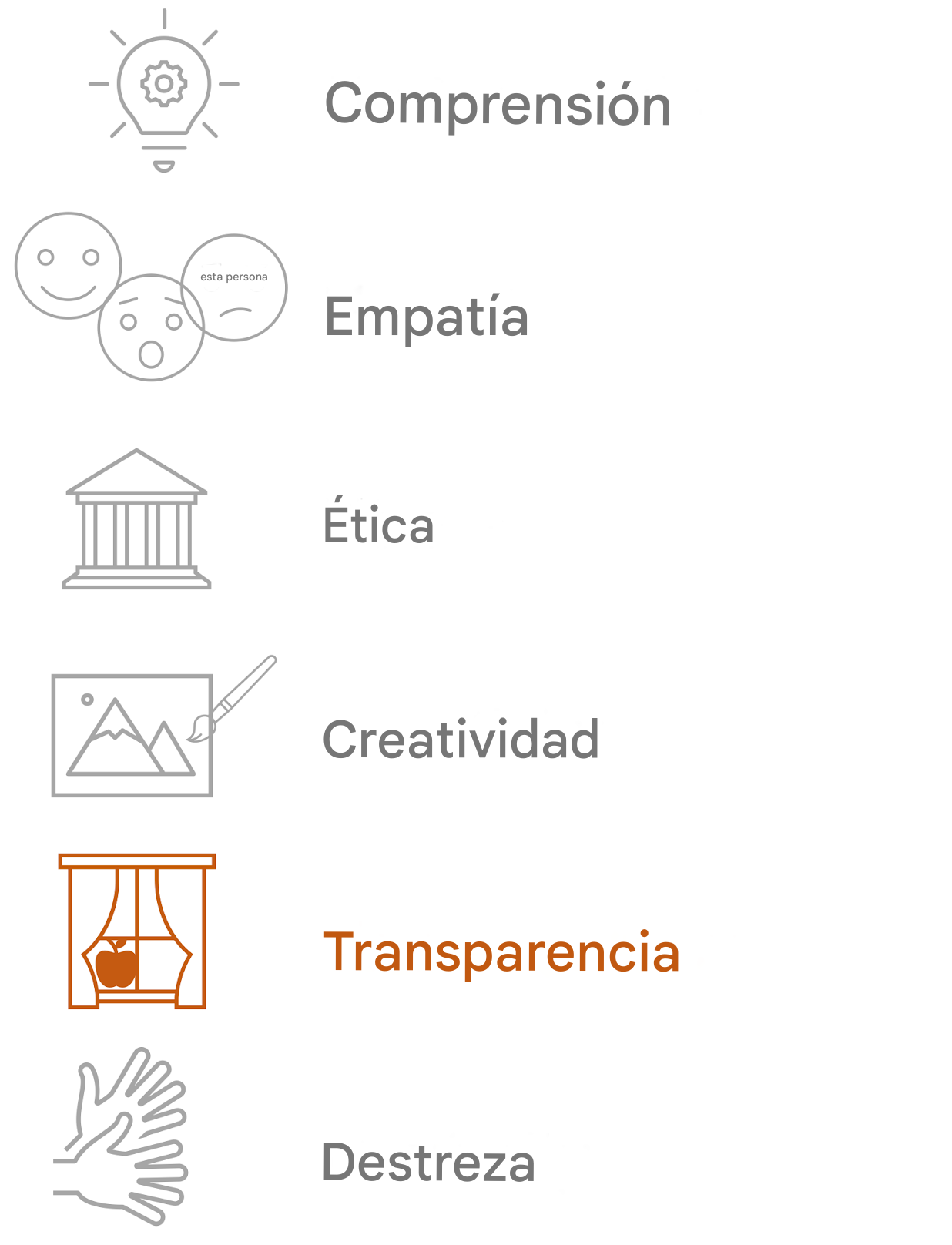 Resaltar Transparencia
