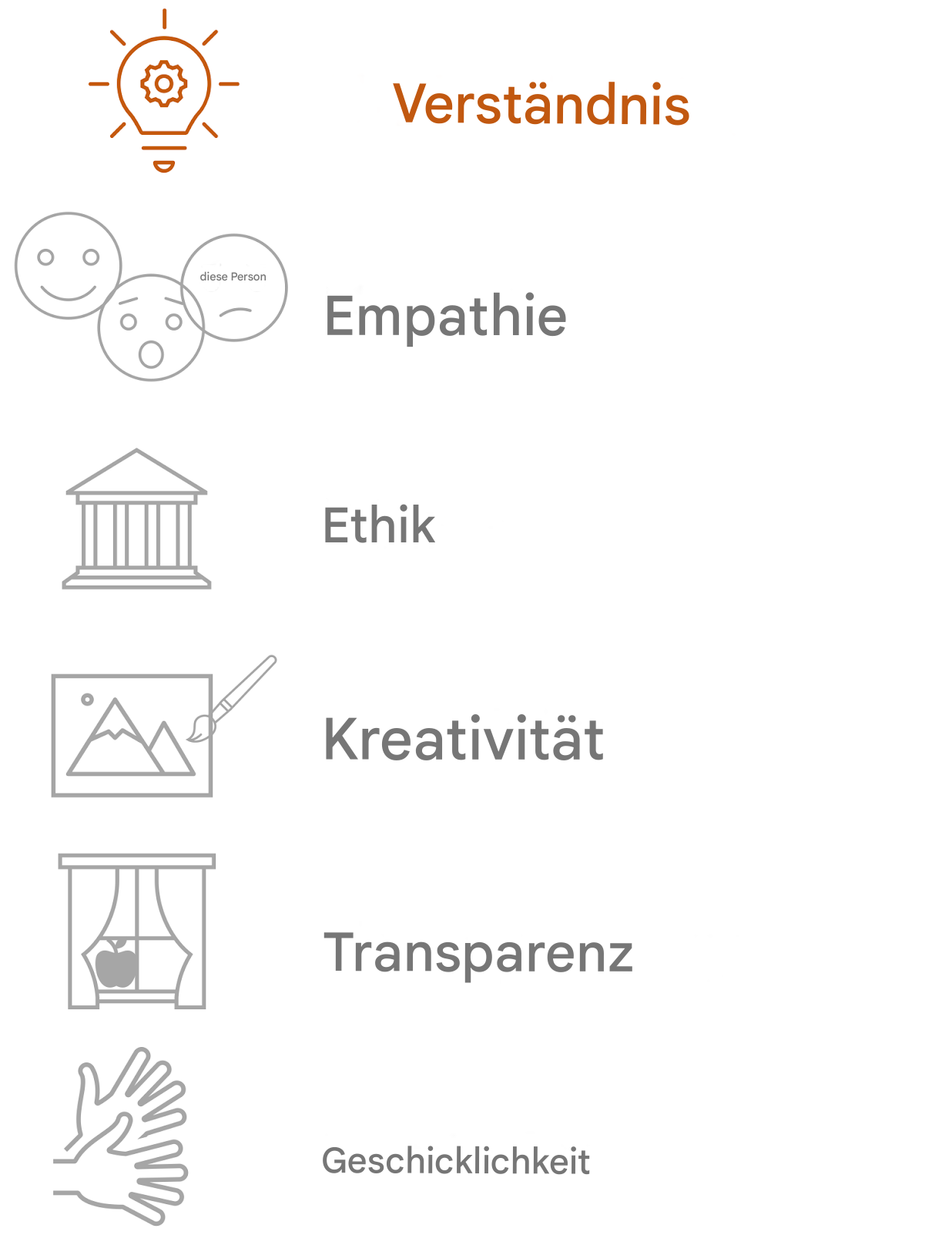 Verstehen betonen.
