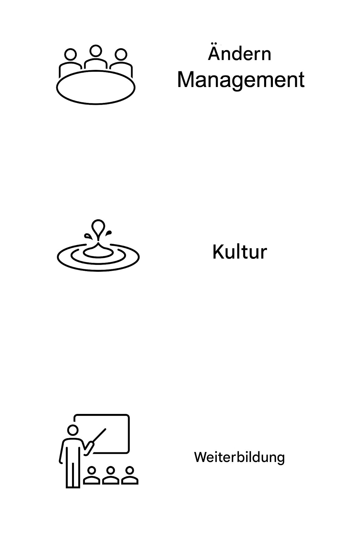 Höherqualifizierung.
