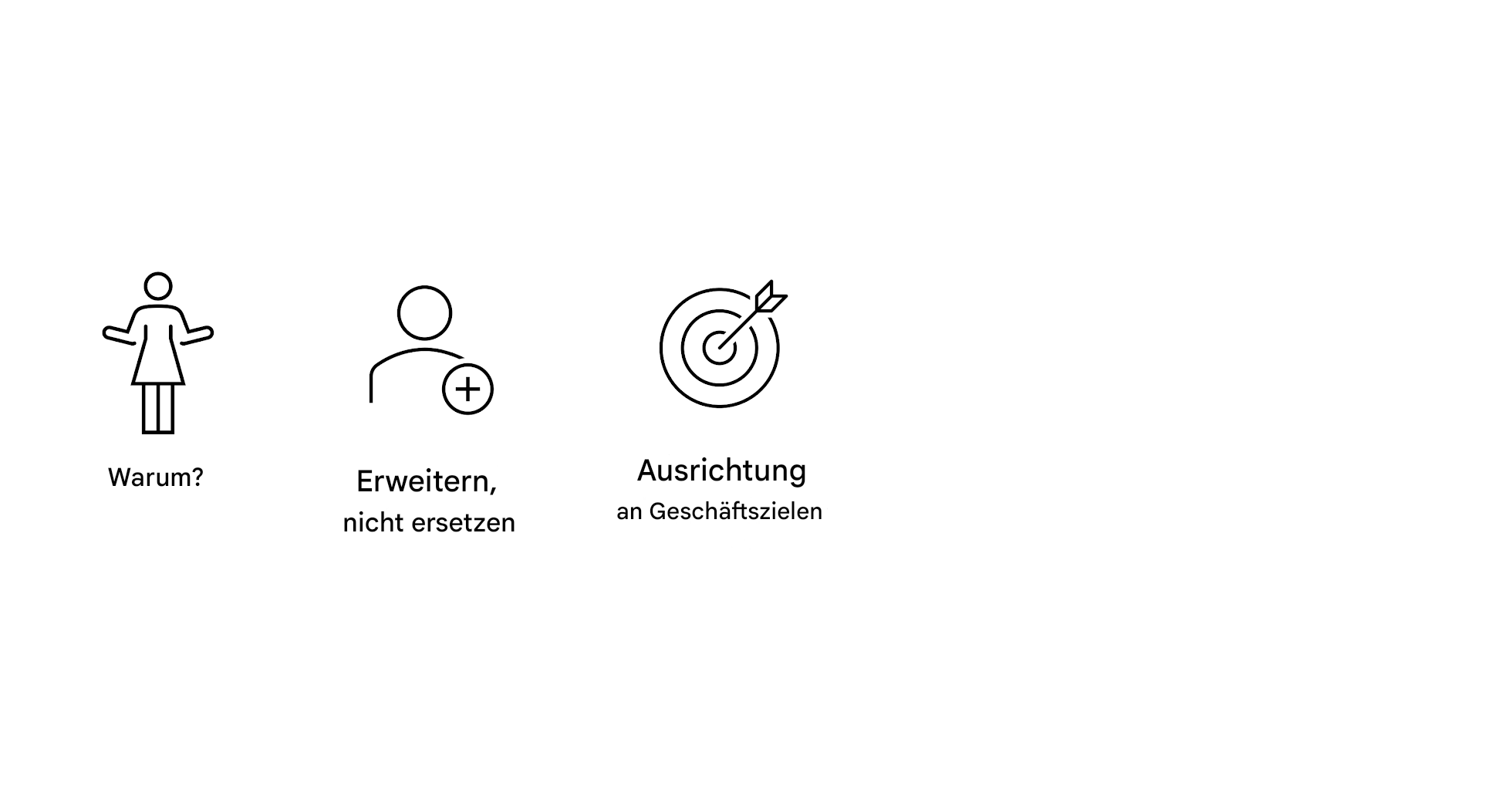 Warum? Ergänzen, nicht ersetzen. Ausrichtung an den Unternehmenszielen.
