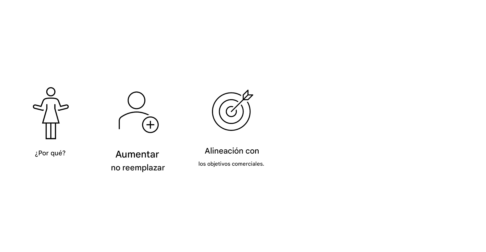 ¿Por qué? Aumentar, no sustituir. Alineación con los objetivos empresariales.