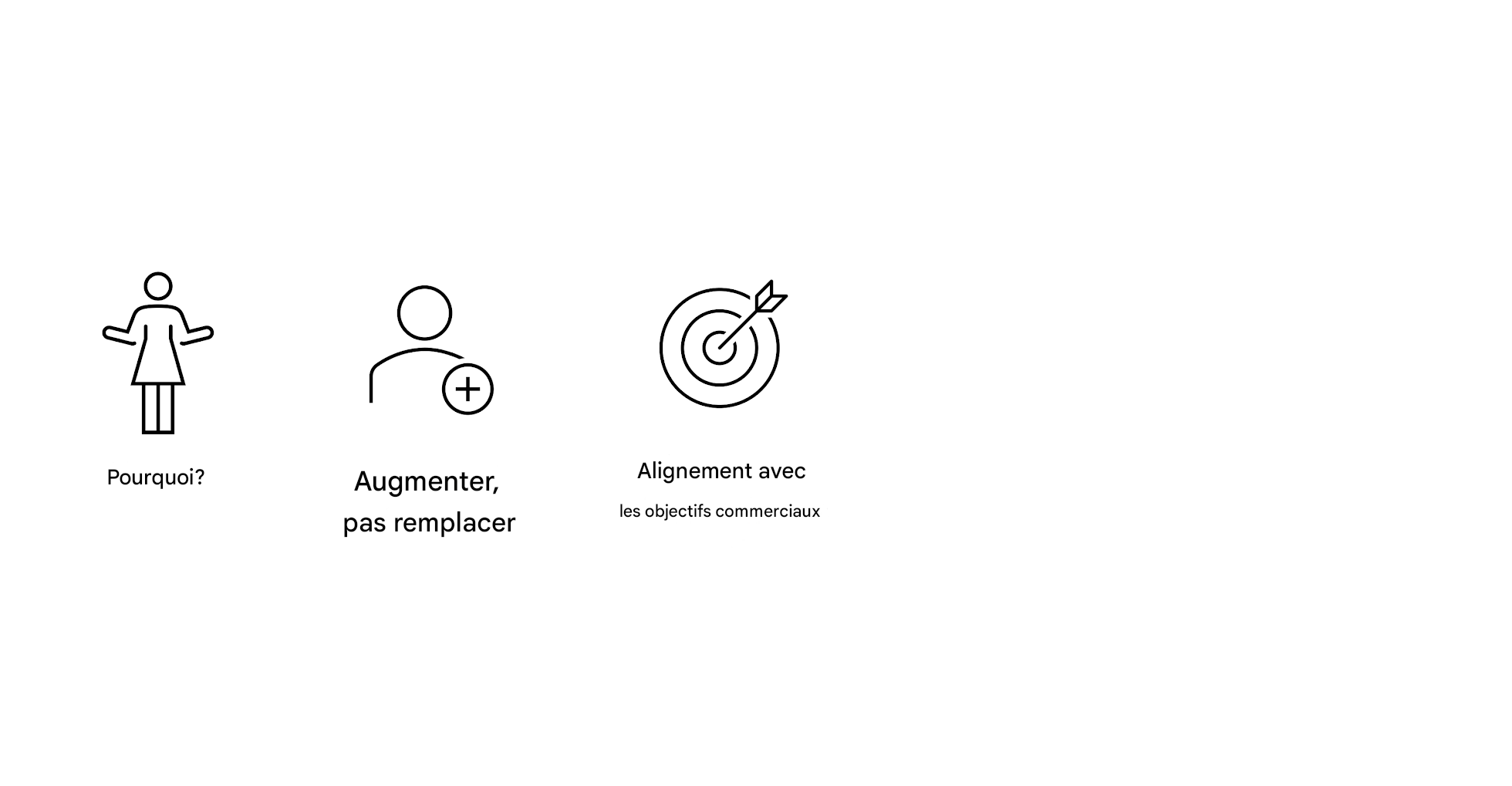 Pourquoi ? Augmenter et non remplacer Alignement sur les objectifs de l'entreprise