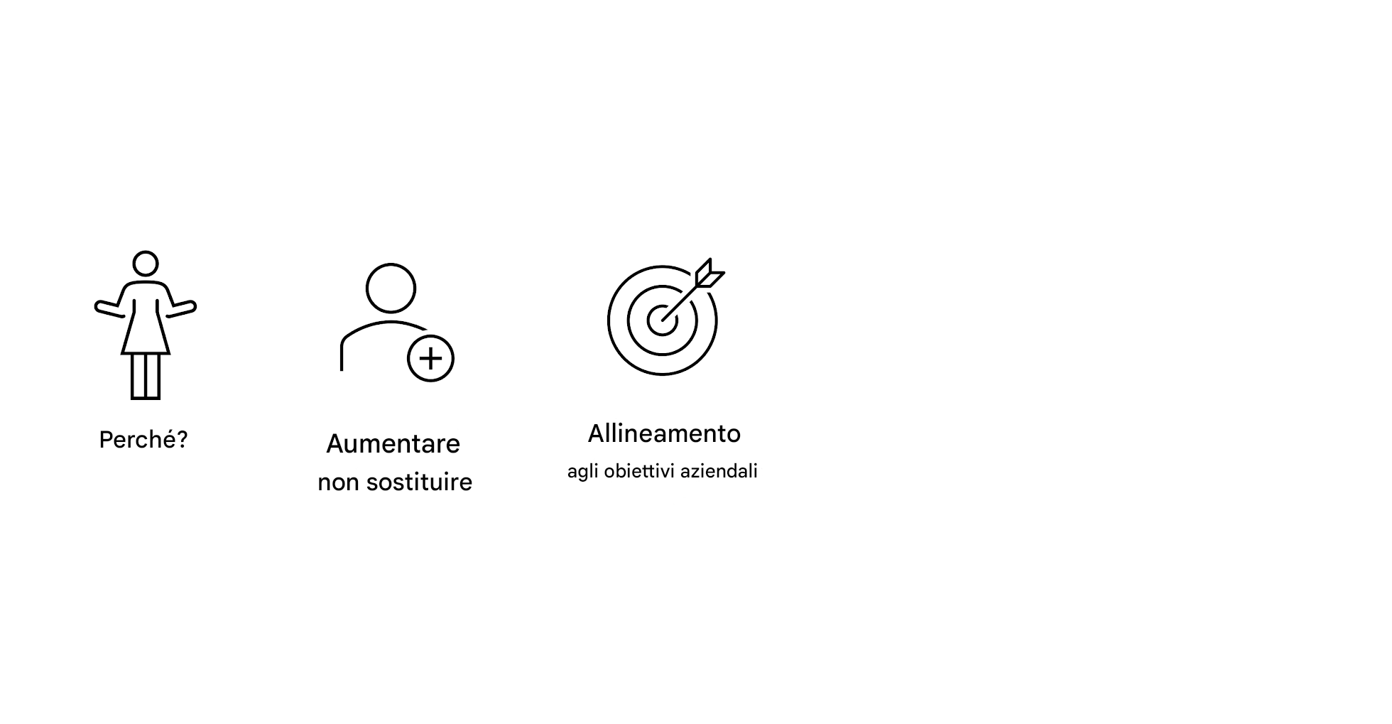 Perché? Accrescere, non sostituire. Allineamento con gli obiettivi aziendali.