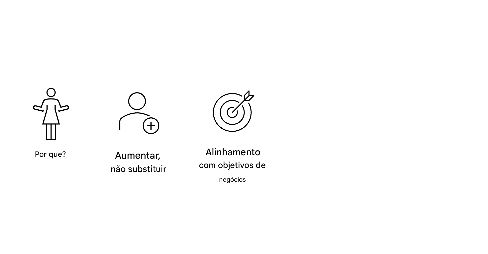 Por quê? Aumentar, não substituir. Alinhamento com as metas de negócios.