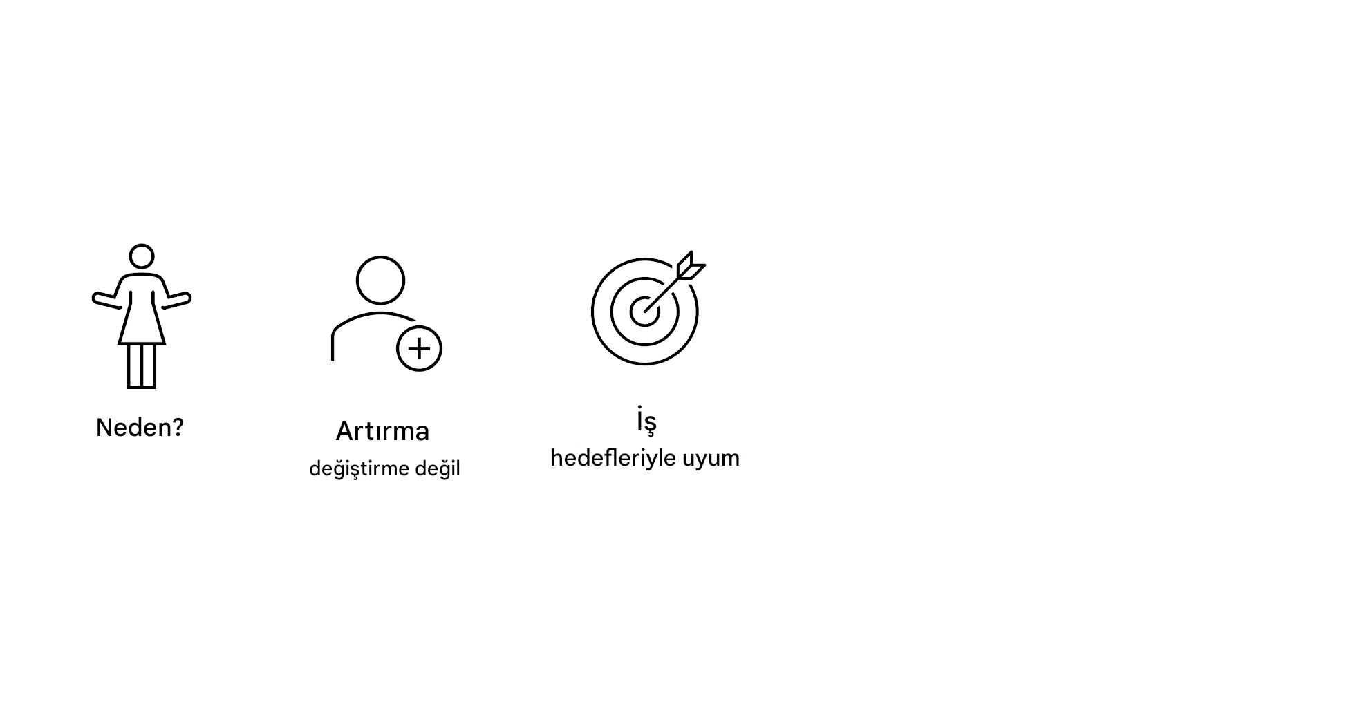 Neden? İkame değil destekle. İş hedefleriyle hizalama.