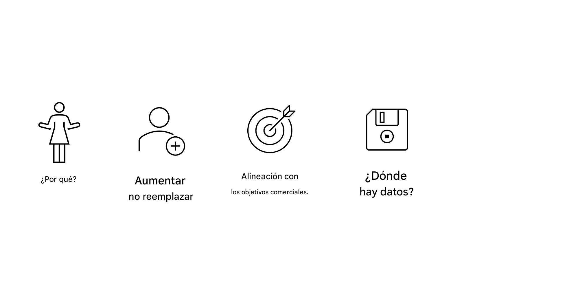 ¿Por qué? Aumentar, no sustituir. Alineación con los objetivos empresariales. ¿Dónde están los datos?