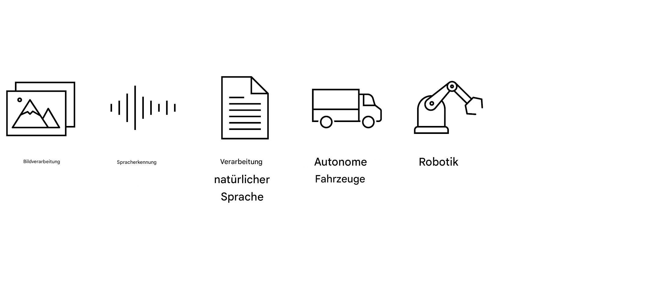 Ein Roboterarm.