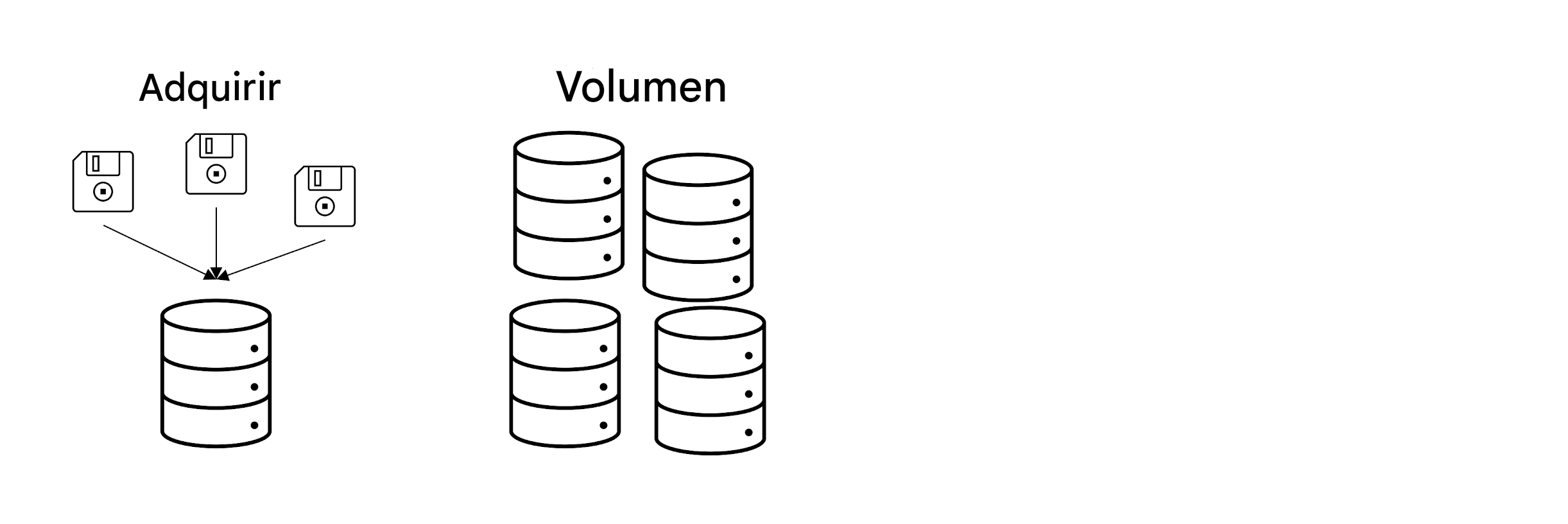Volumen