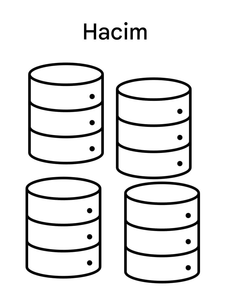Hacim.
