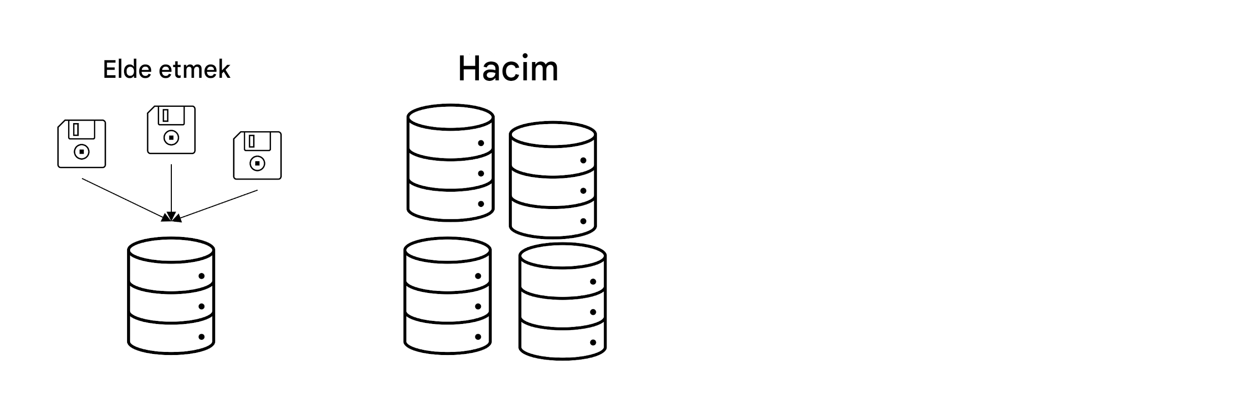 Hacim