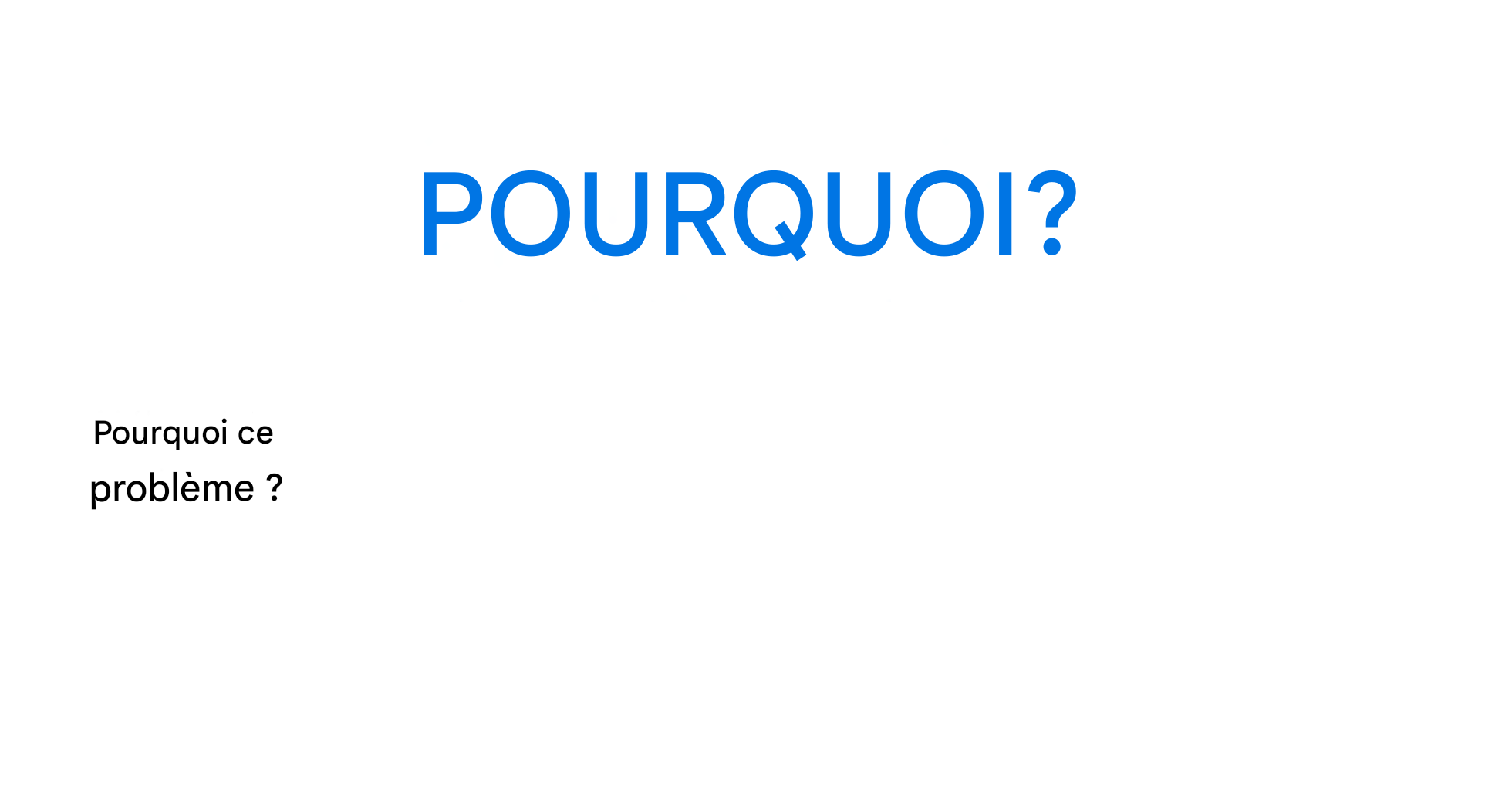 Pourquoi ce problème ?