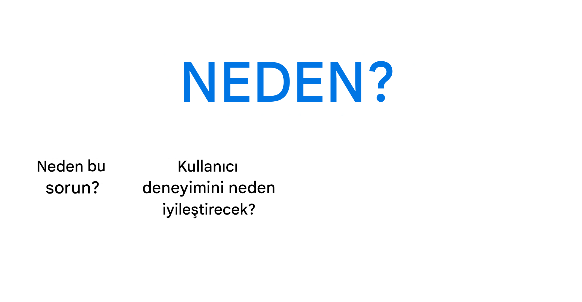 Neden kullanıcı deneyimini iyileştirecek?