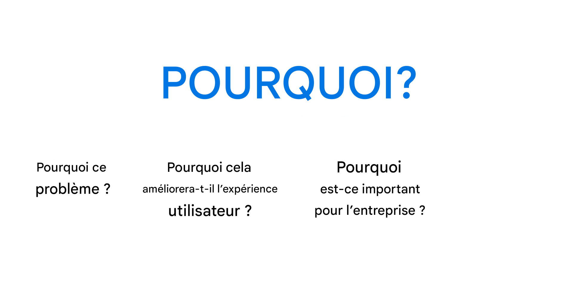 Pourquoi est-ce important pour l'entreprise ?
