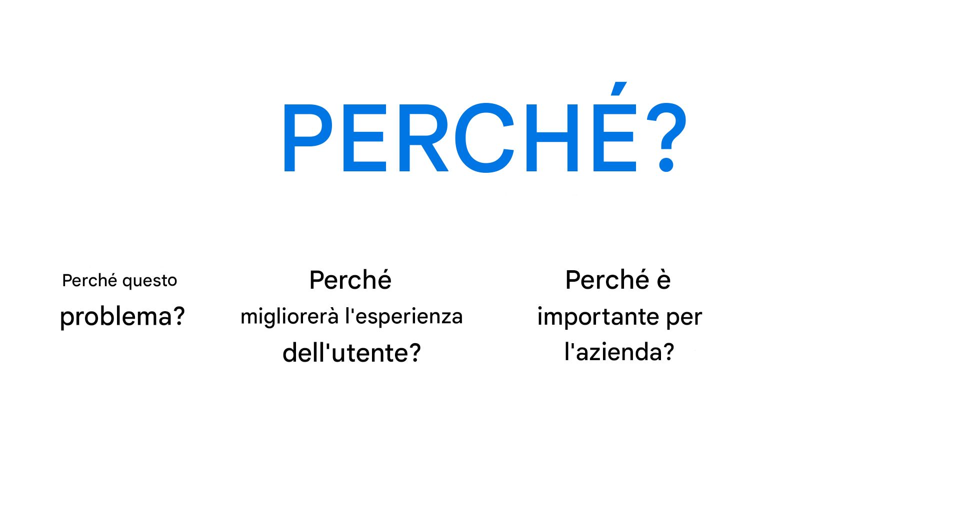 Perché è importante per l'azienda?
