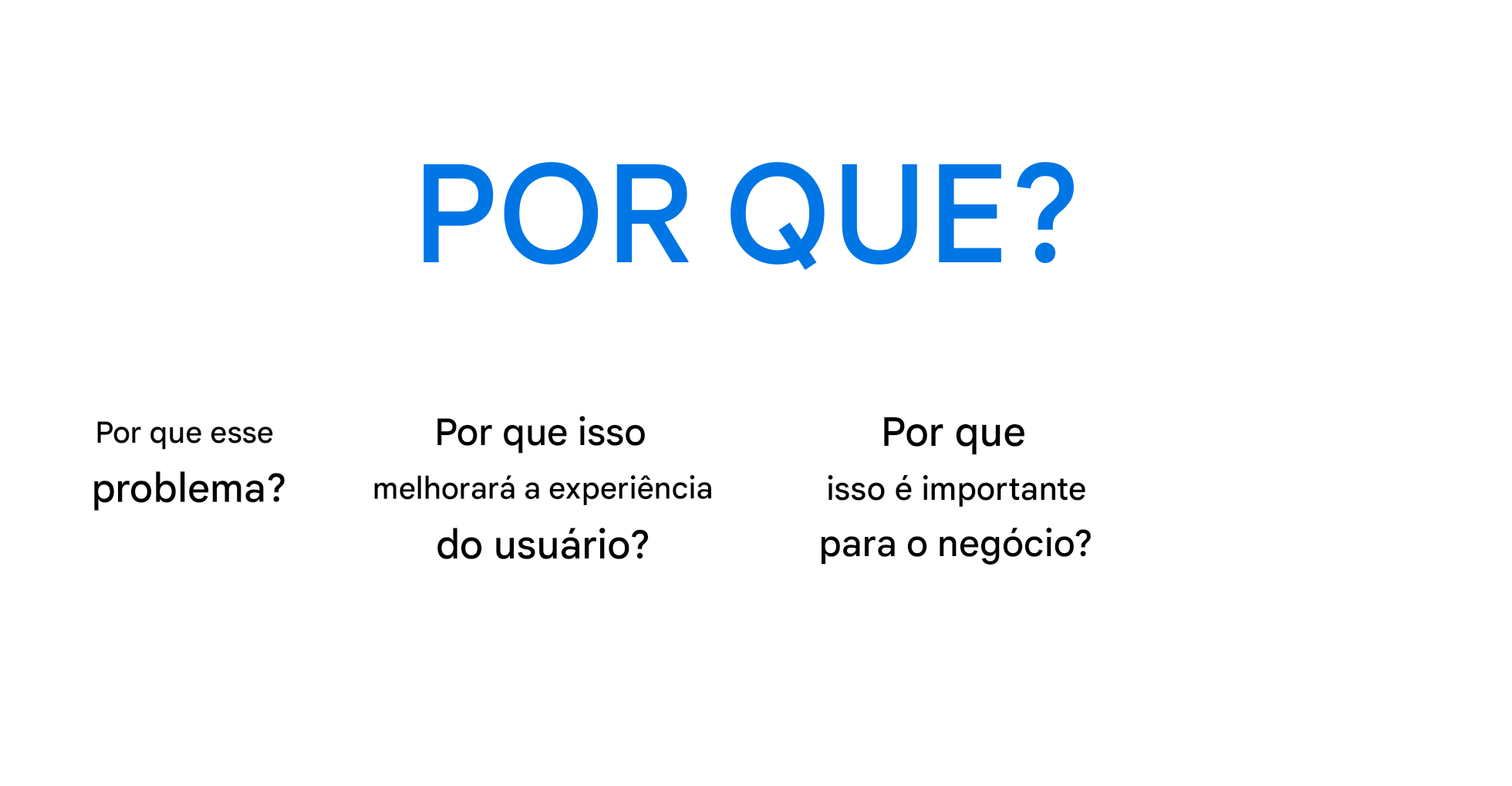 Por que isso é importante para a empresa?