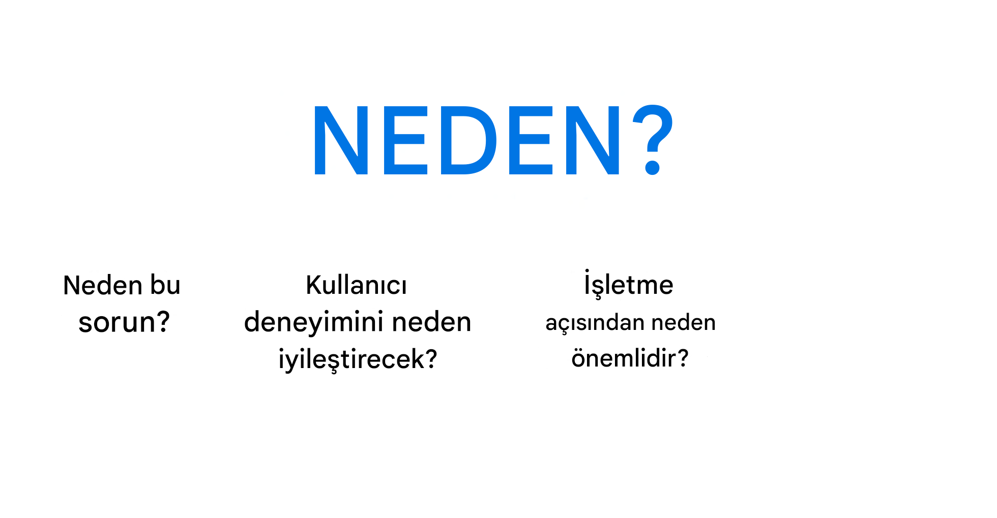 Neden iş için önemli?