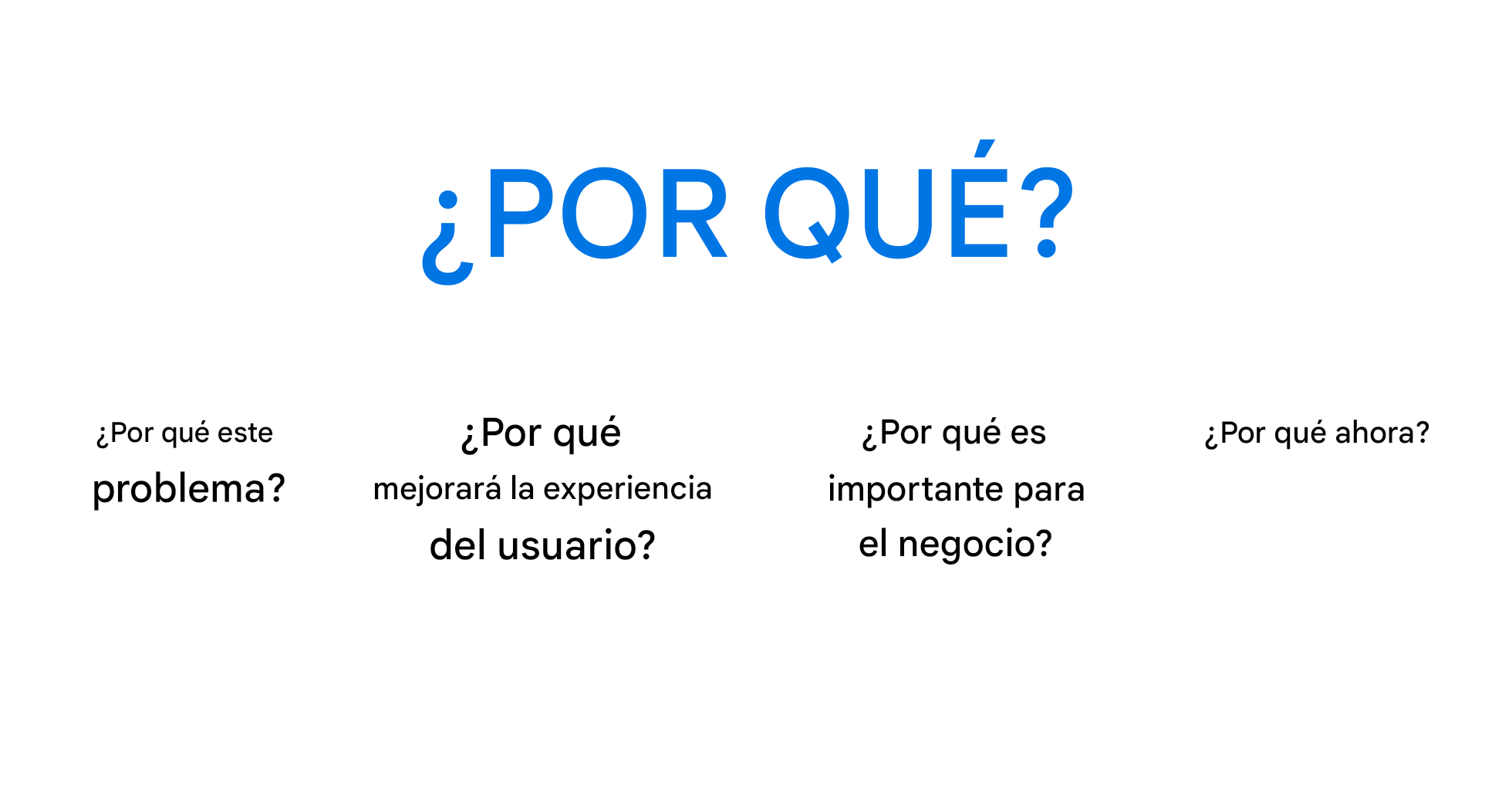 ¿Por qué ahora?