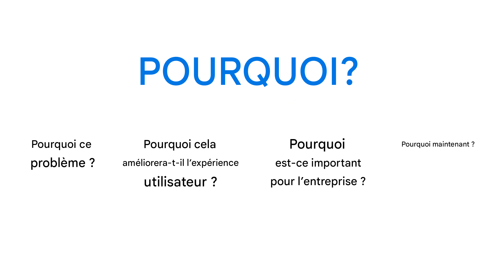 Pourquoi maintenant ?