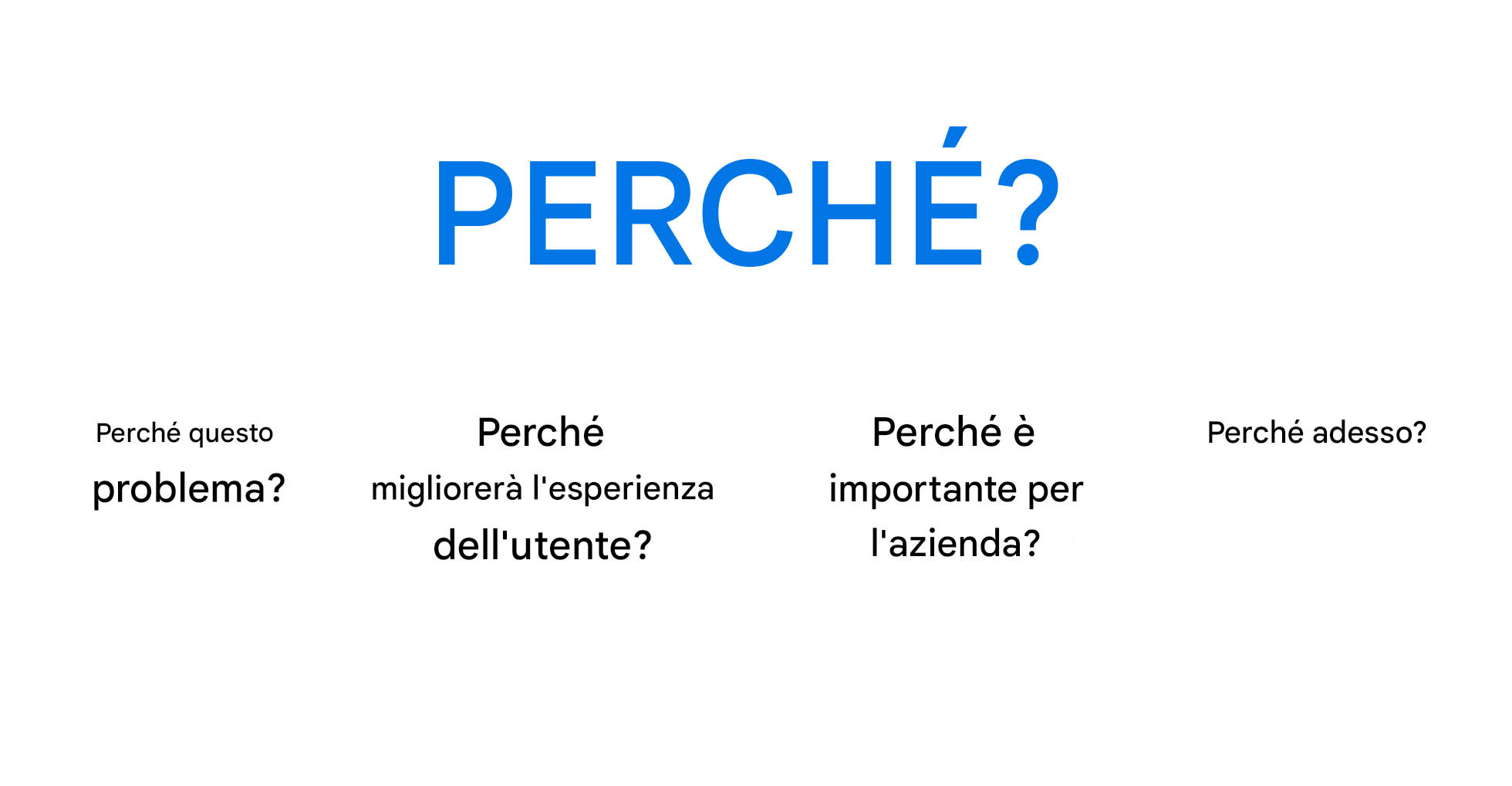 Perché ora?
