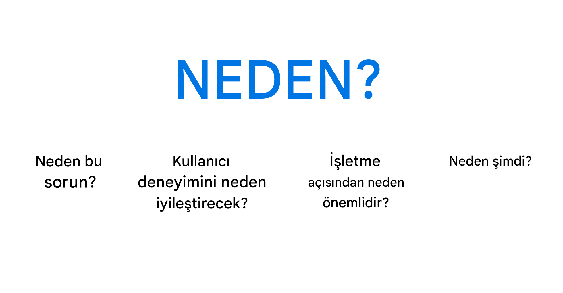 Neden şimdi?