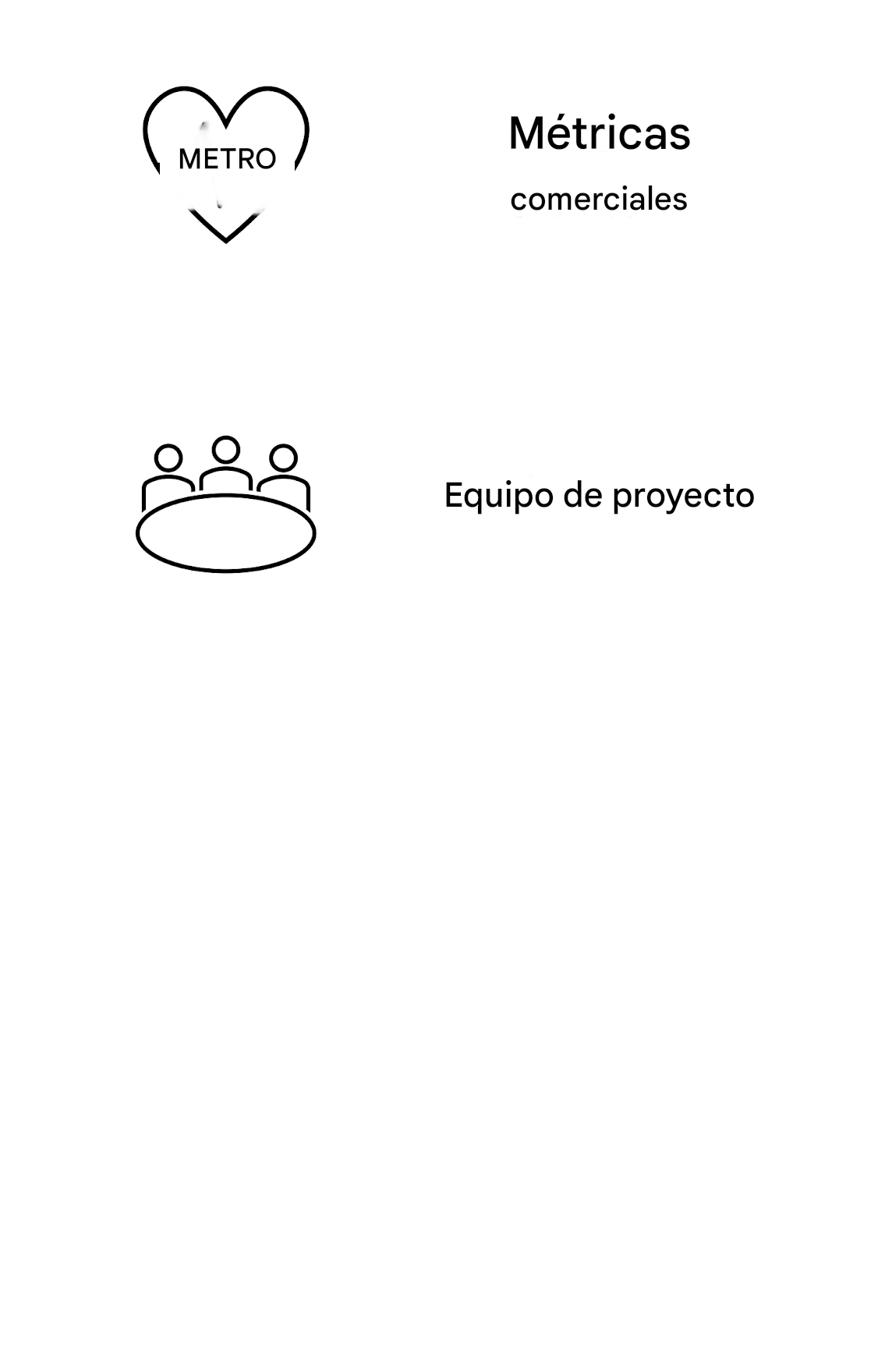 Equipo del proyecto