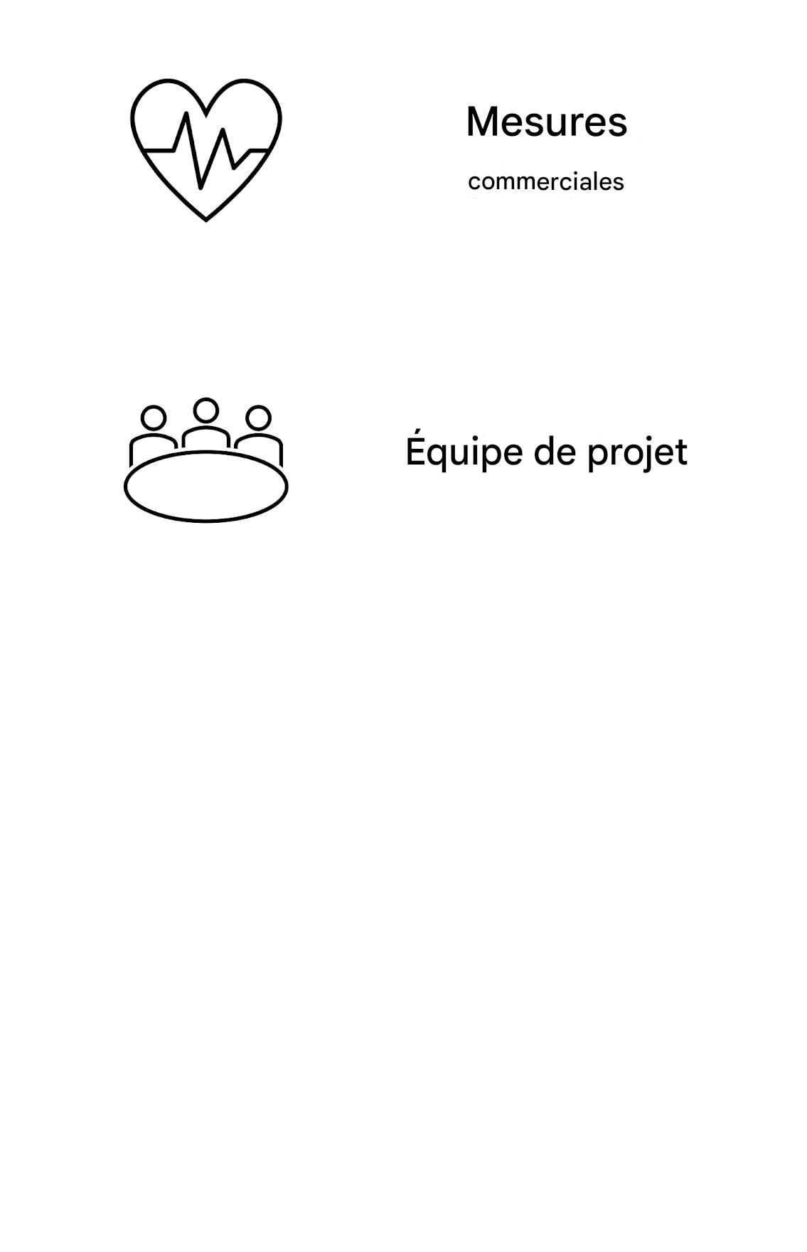 Équipe de projet