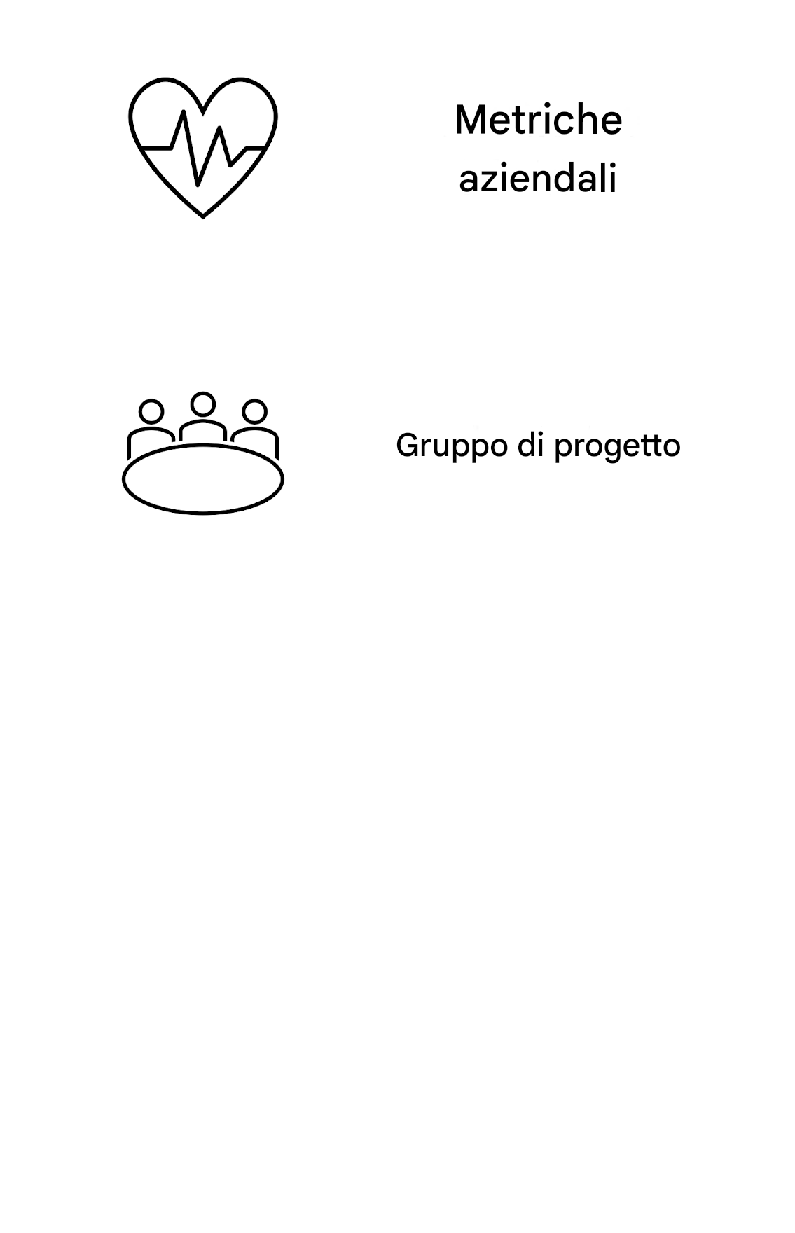 Team di progetto.