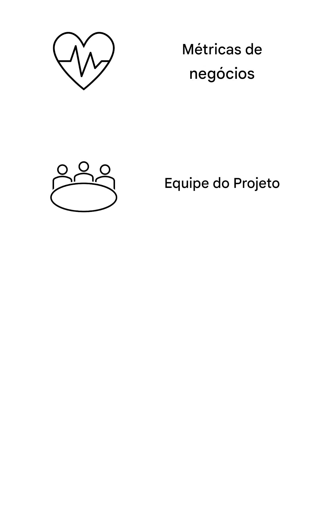 Equipe do projeto