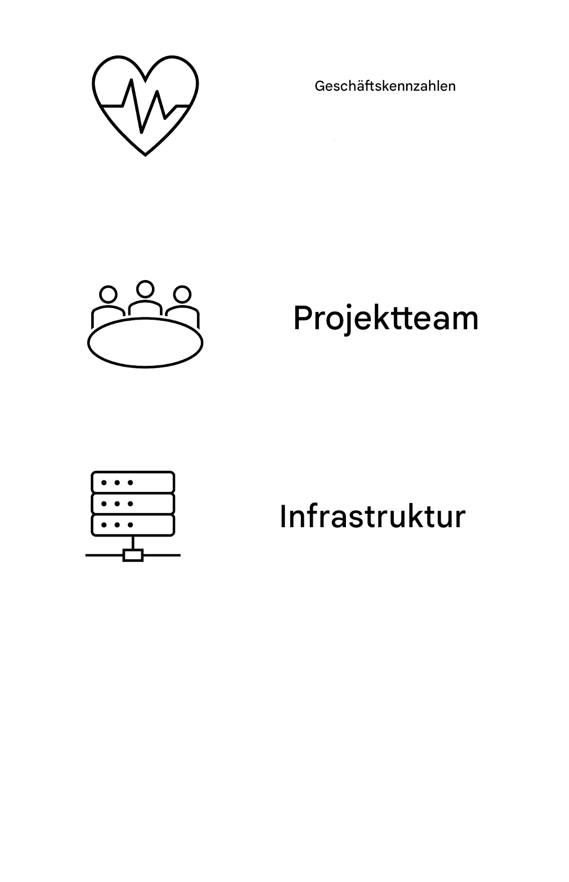 Infrastruktur.