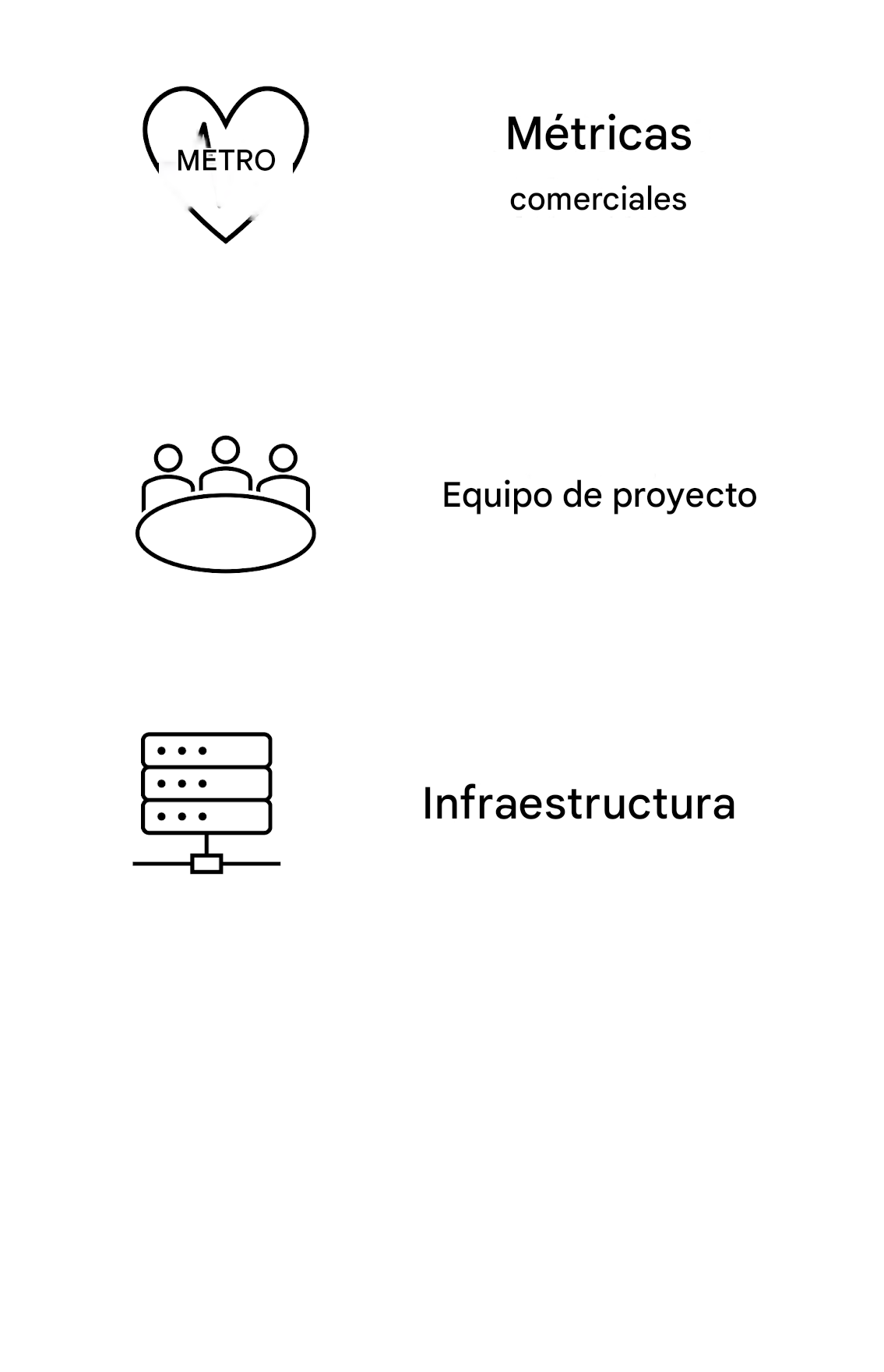Infraestructura