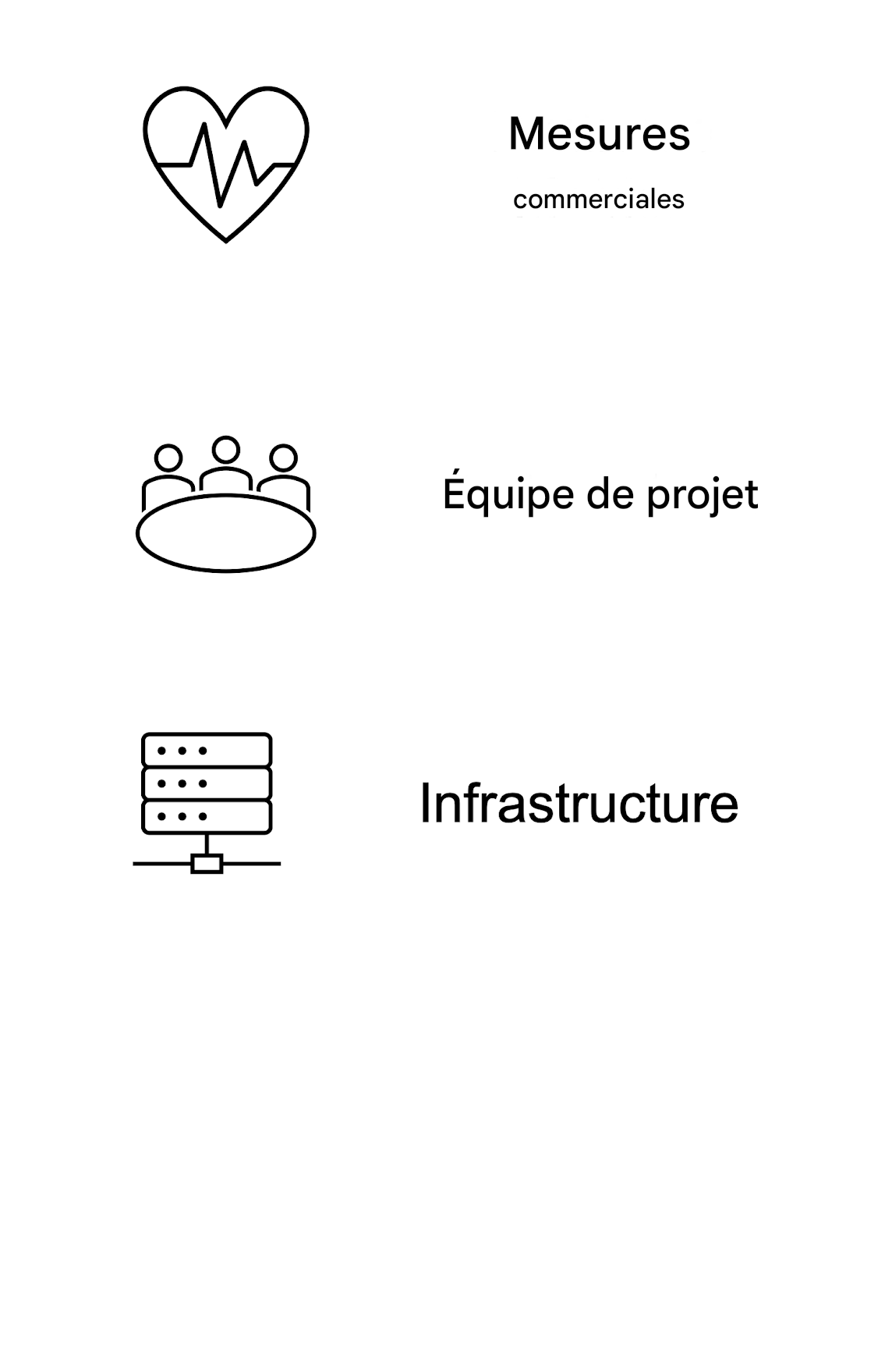 Infrastructure
