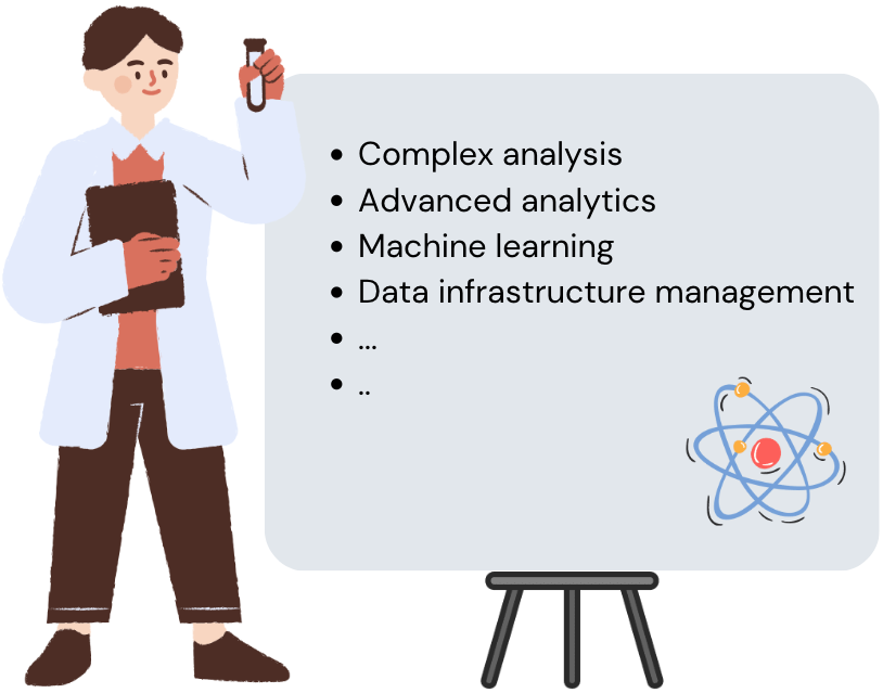 Data expert with a board of advanced data skills