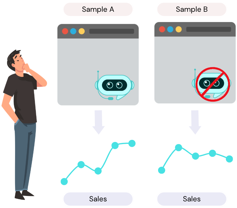 Person analyzing an experiment