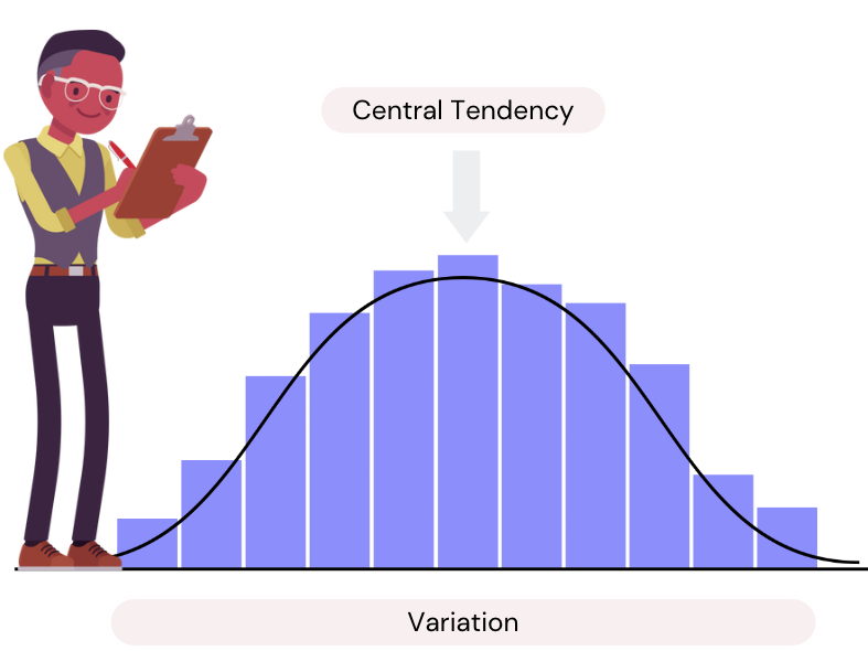 Person with a distribution graph