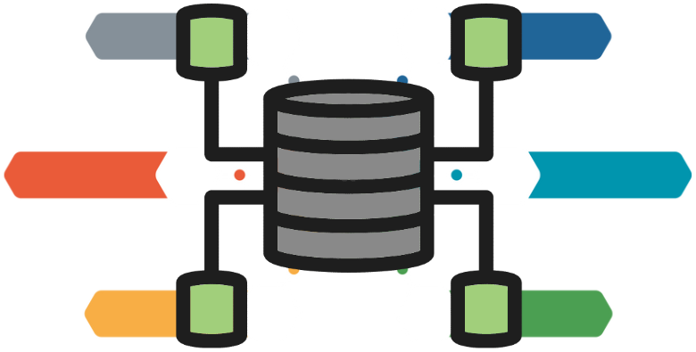 A central data warehouse