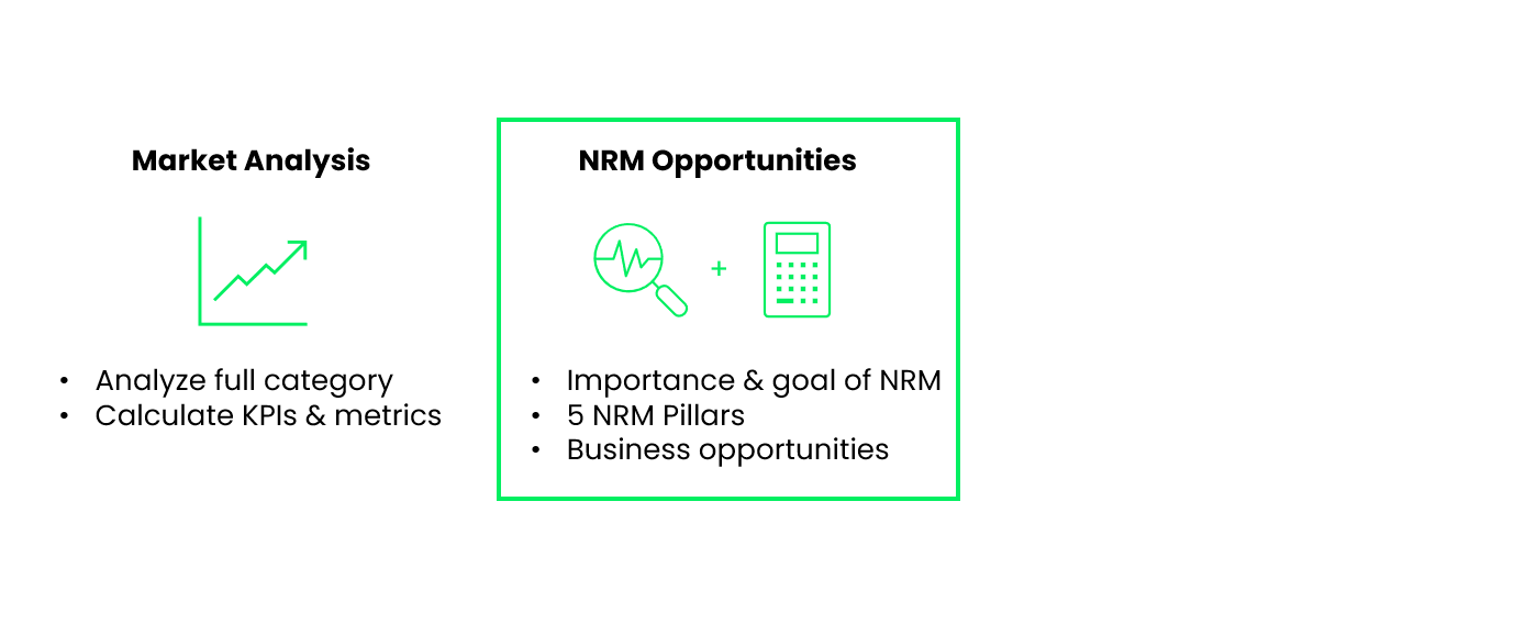 Achievements on NRM section