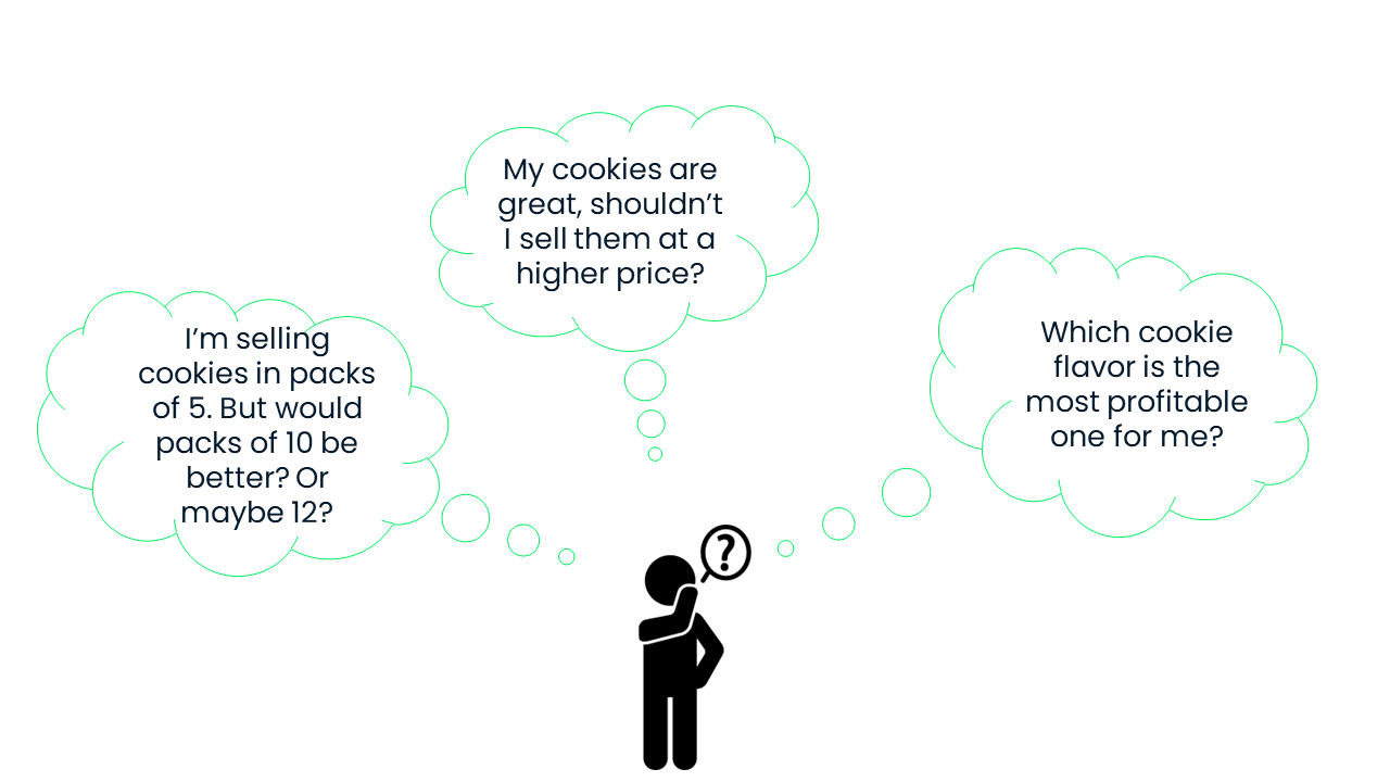 Questions about your cookies business