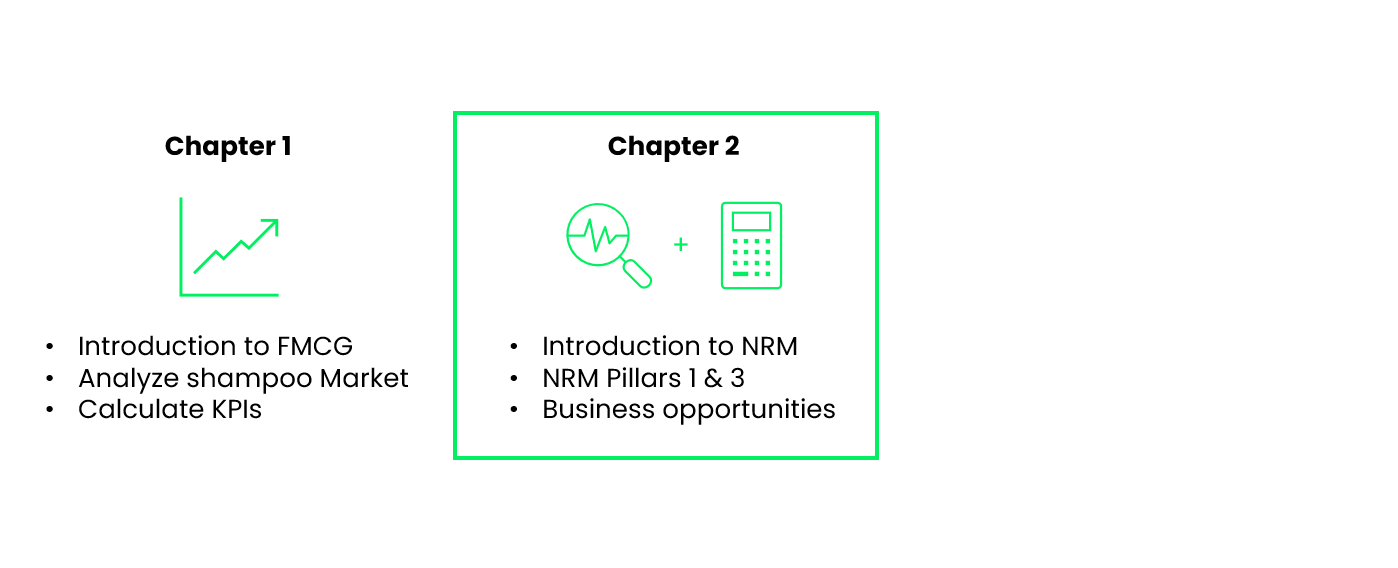 Overview of the steps we will follow during this case study