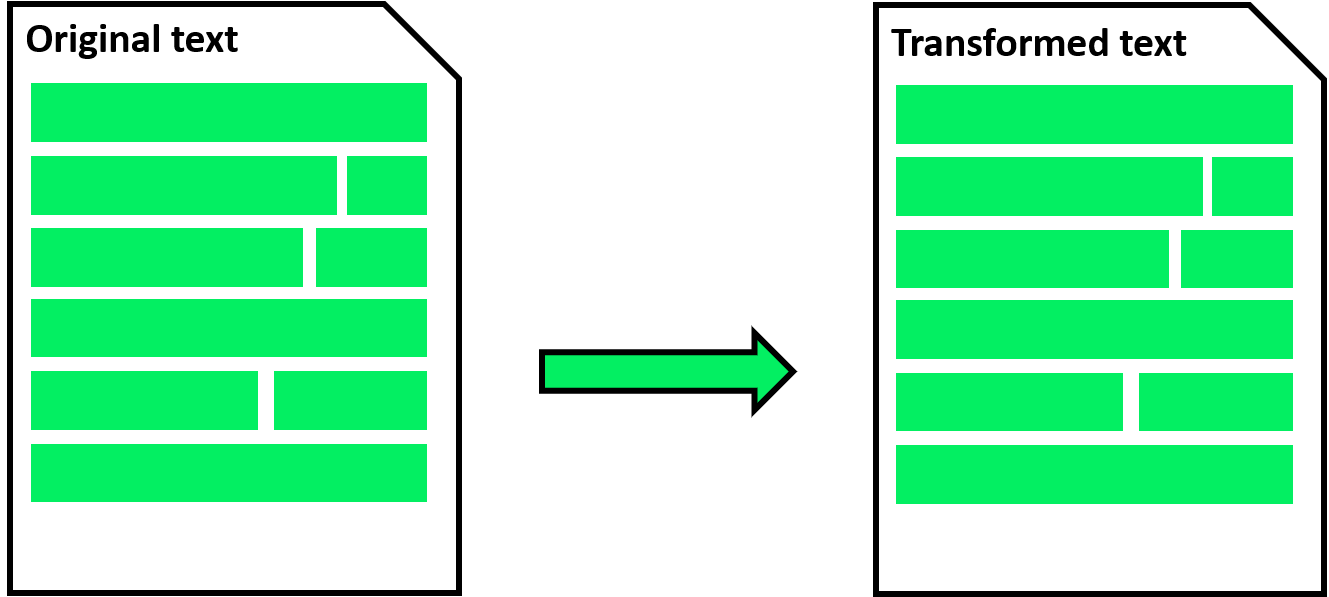 Image showing how we move from an original text to a transformed text having a very similar representation.