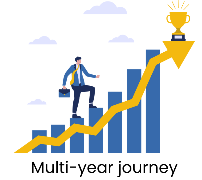 Multi-year journey