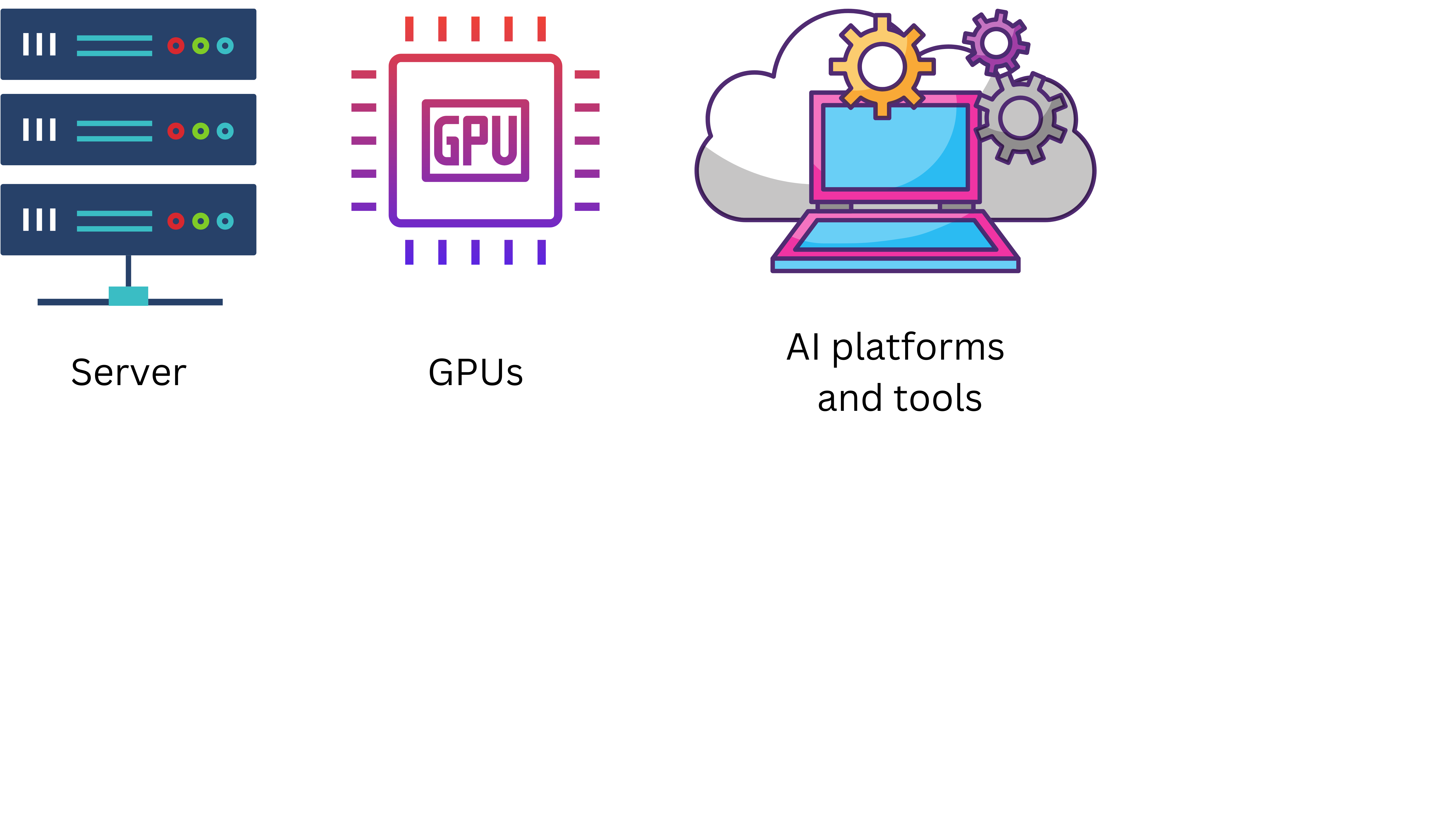 AI platforms and tools