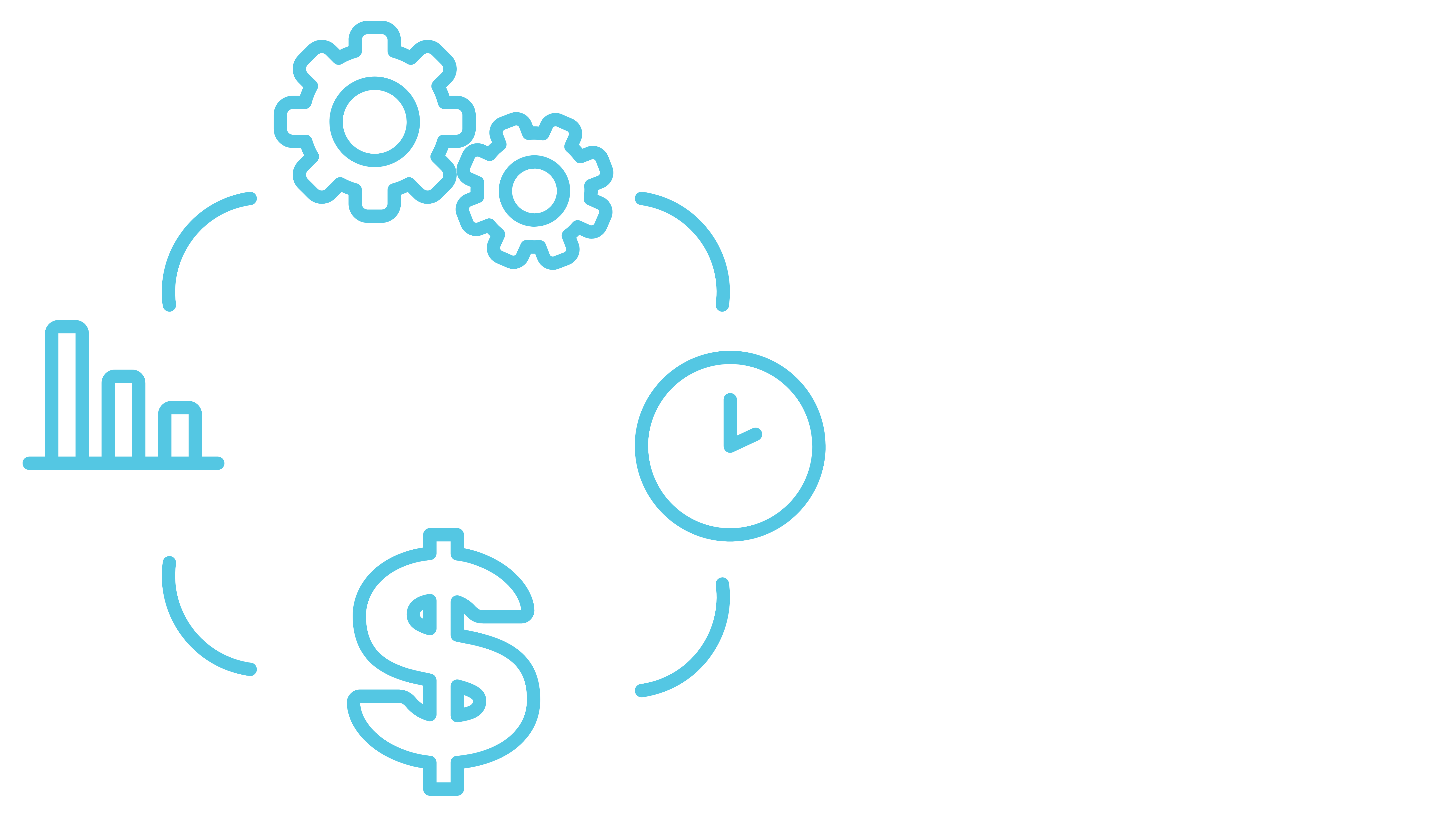 Focus is on immediate business value