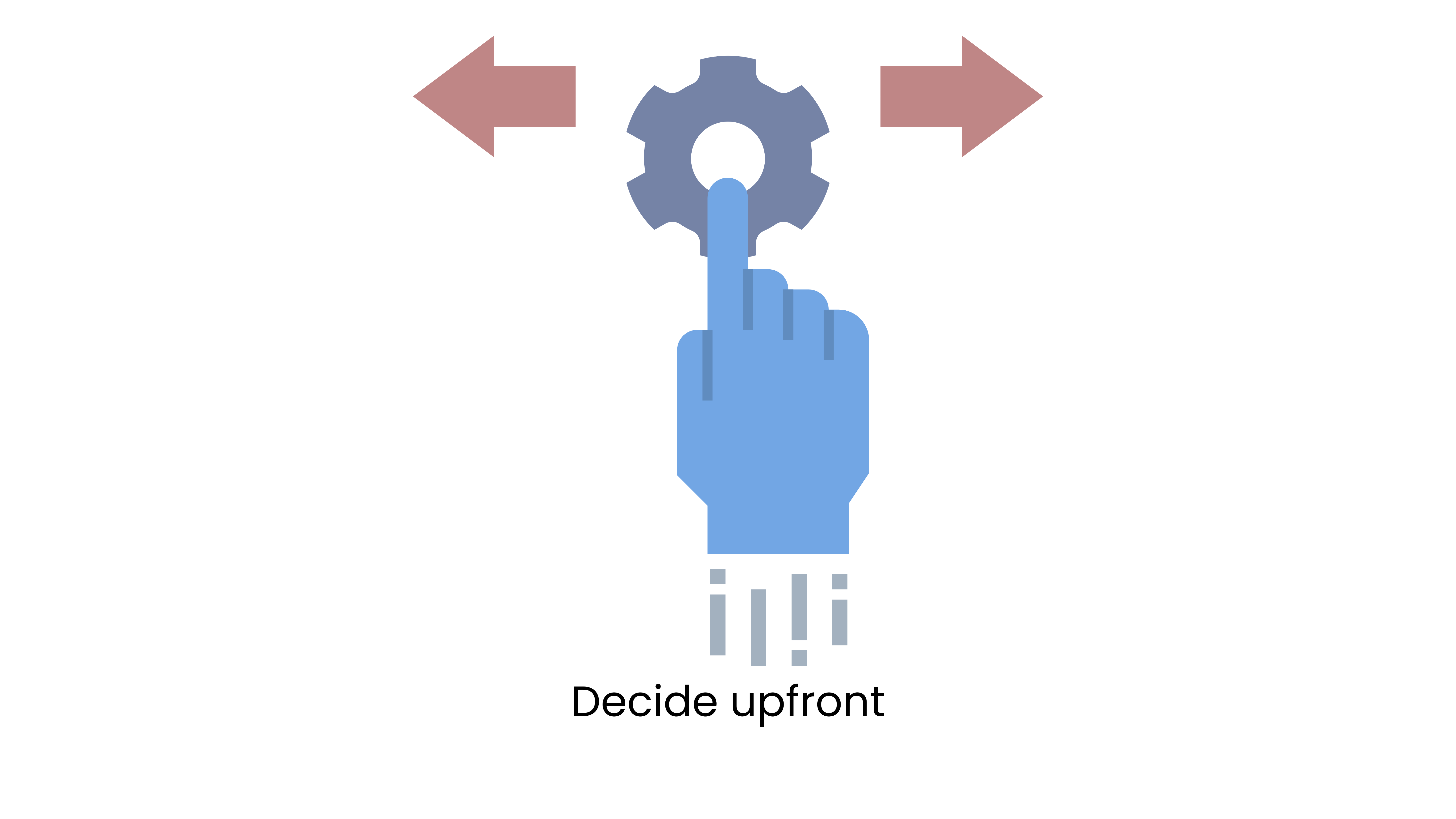 Decide upfront