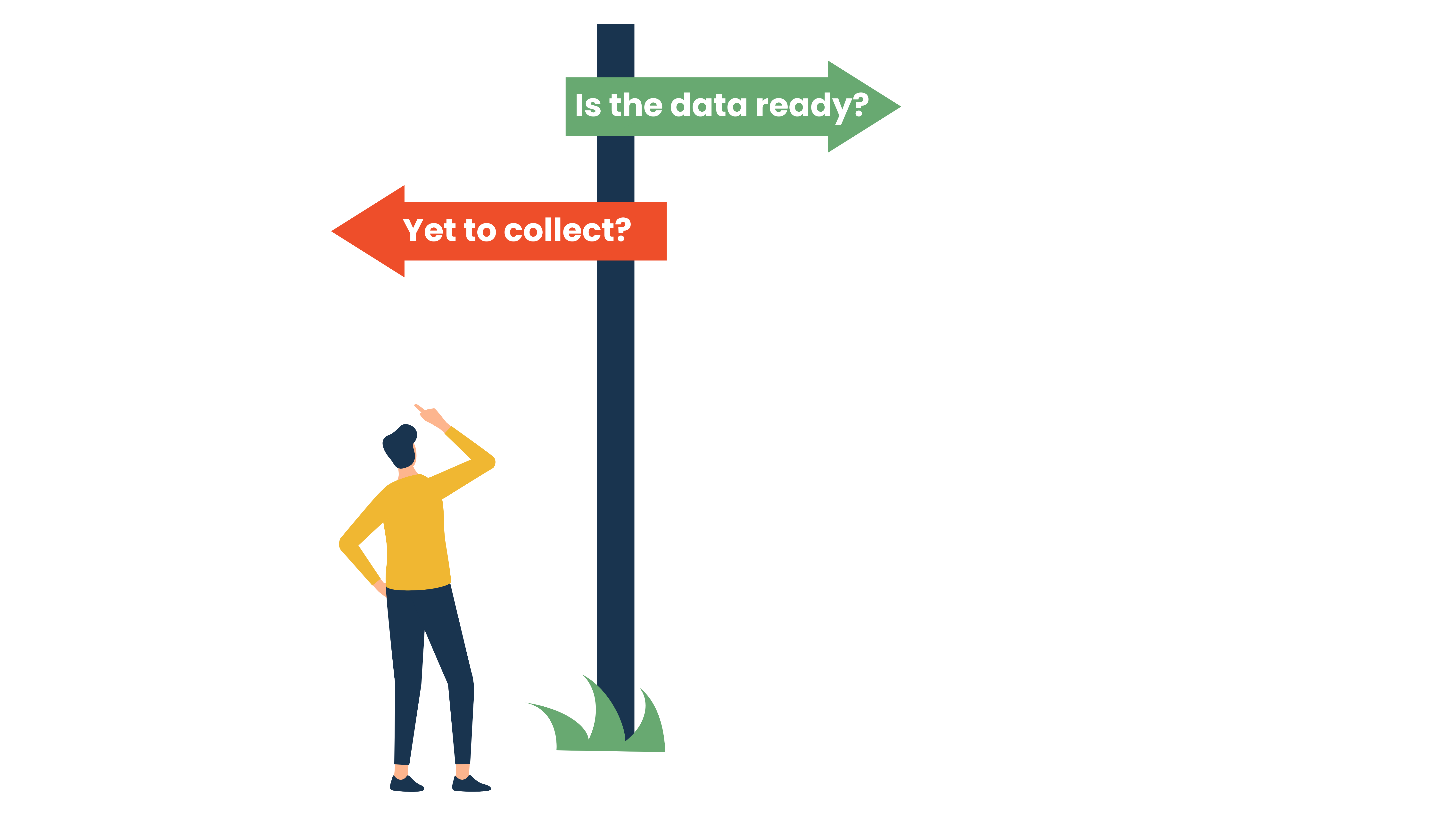 Data decision