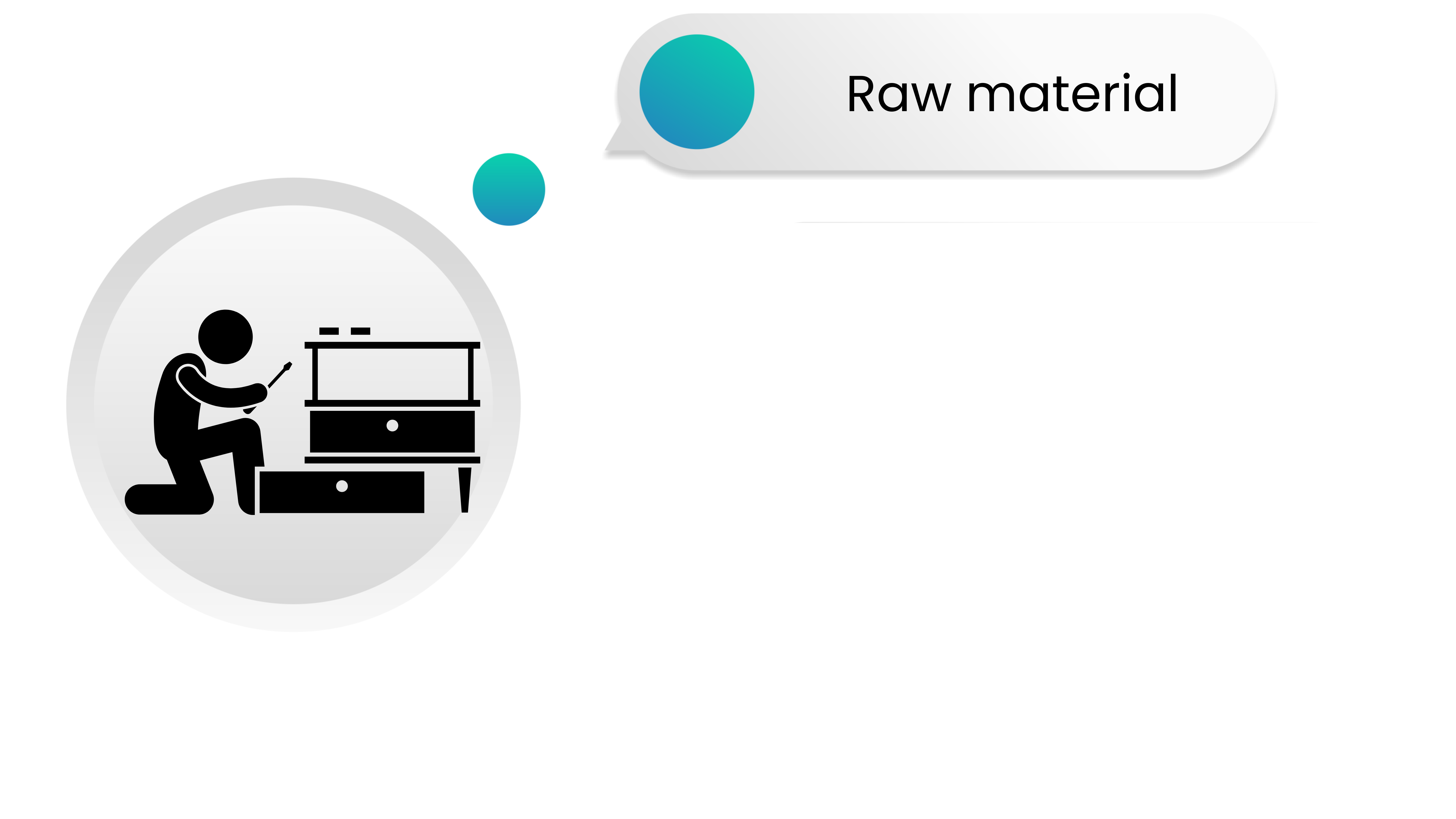 Raw material