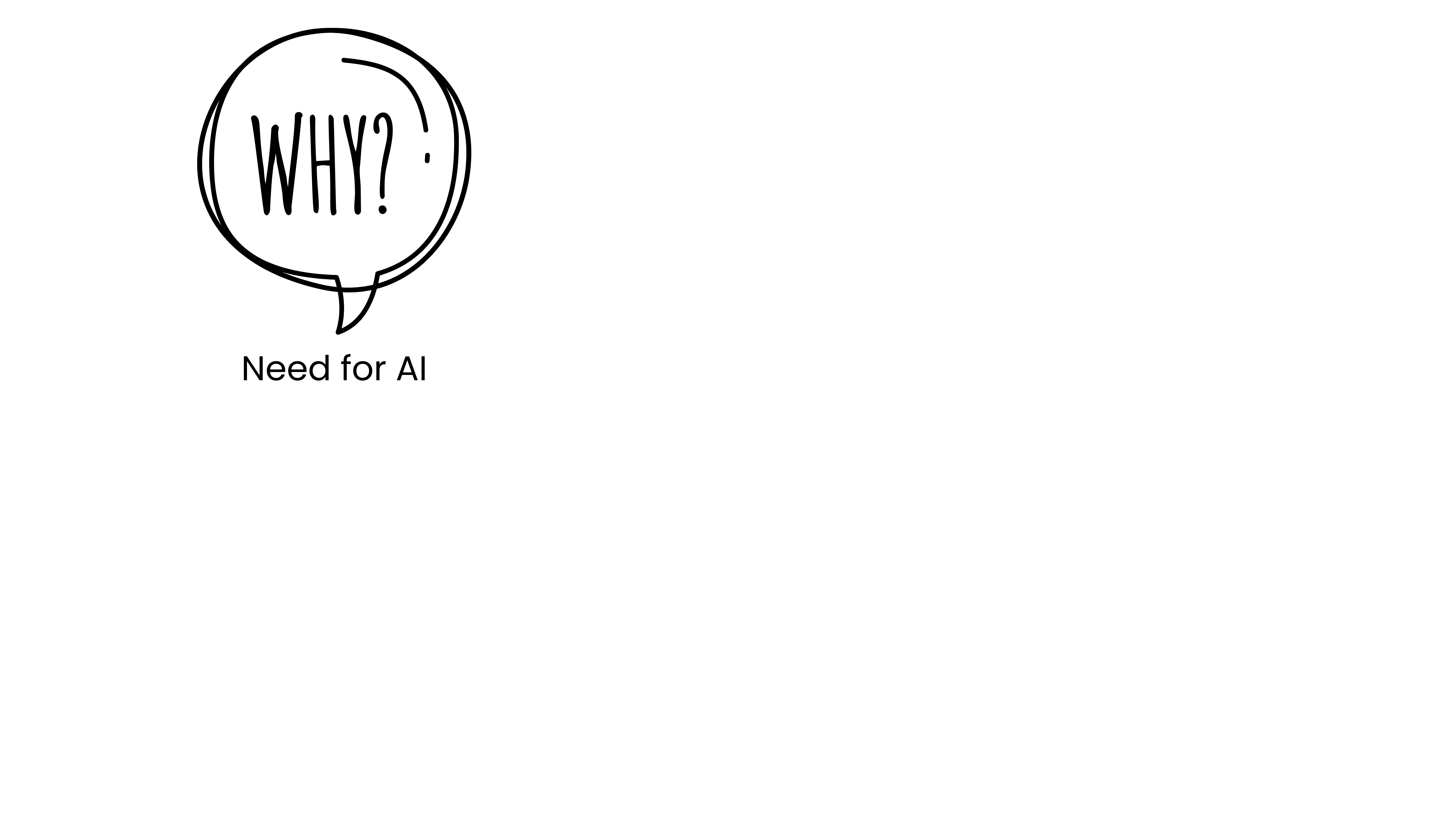 Why AI?