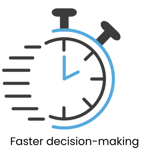 Decision making