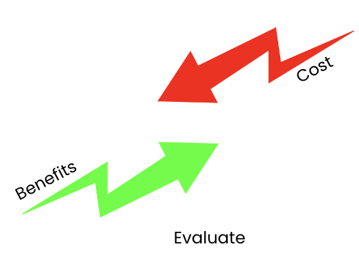 Evaluate